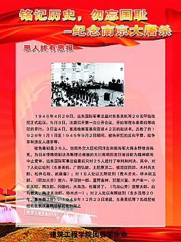 南京大屠殺 校園 展板 宣傳