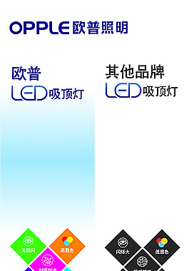 歐普照明海報