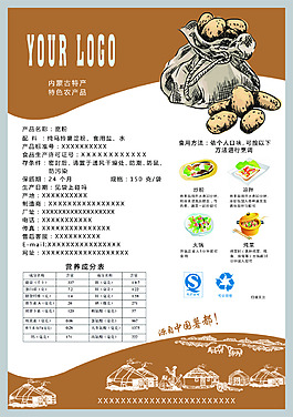 食品包裝