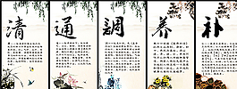 養生展板圖片