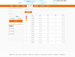排版