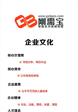金融易拉寶圖片下載