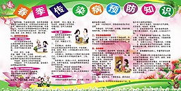 春季傳染病預防知識