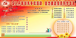 創先爭優活動展板