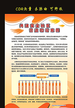 共建安全社區(qū) 和諧家園圖片
