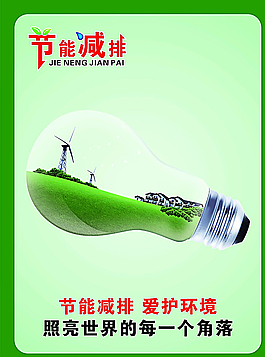 节能减排图片