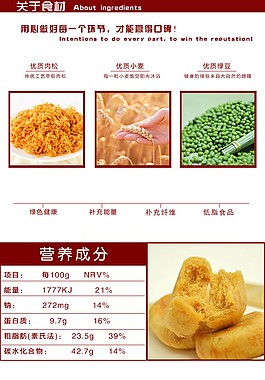 樂盟肉松餅詳情
