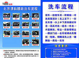 汽車流程圖片
