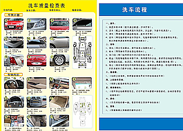 洗車流程 質量檢查表圖片
