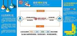 企業金融展板圖片