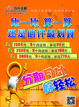 佰仟金融圖片
