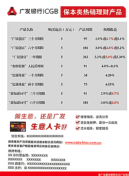 廣發DM圖片