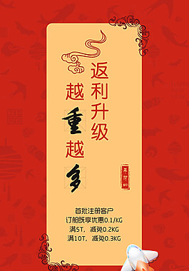 返利升级活动宣传海报设计
