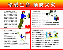 預防火災海報