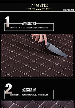 汽車腳墊動態圖