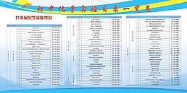 初中化学实验目录一览表