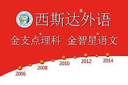 培訓學校墻體噴繪