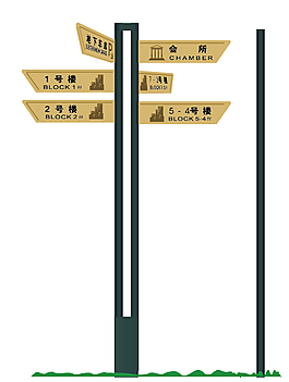 指示牌