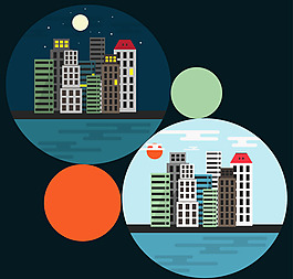 城市建筑
