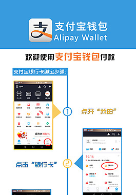 支付寶流程設(shè)計模板