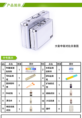 淘寶寶貝描述 詳情頁