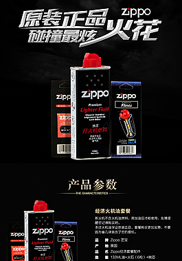 火機油詳情