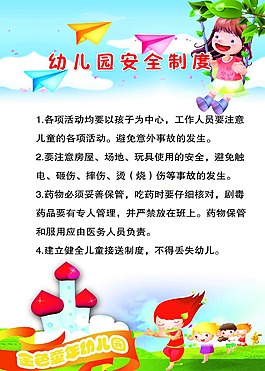 幼兒園海報 展板 制度牌 PSD分層