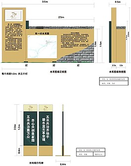 雙一村導(dǎo)視牌平面圖