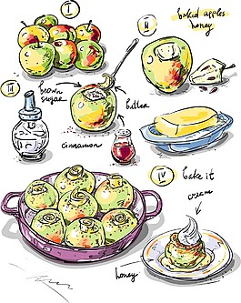 水果蘋果食譜
