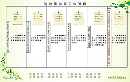 創(chuàng)意展板 工作團隊文化等