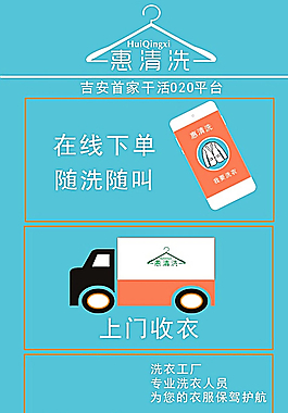 干洗業(yè)服務流程圖片