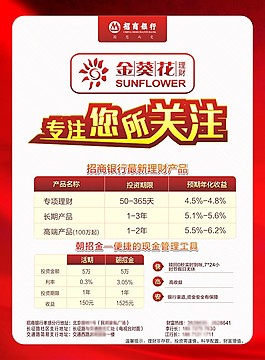 招行金葵花
