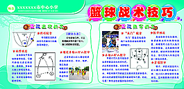 籃球戰(zhàn)術(shù)技巧圖片