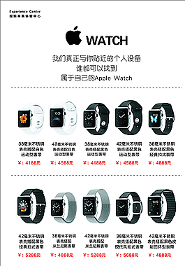iwatch 臺卡圖片