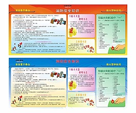 消防 展板 排版 設計