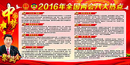 2016年全国两会八大热点