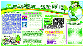 節(jié)能減排展板圖片