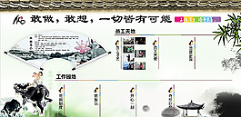 班組文化展板圖片