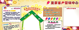 移動班組文化展板圖片