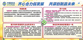 移動班組文化展板圖片