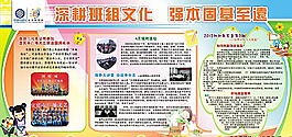 移動班組文化展板圖片