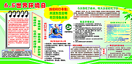 環(huán)境日展板圖片