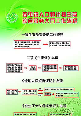 綠色背景展板圖片