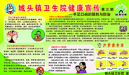 手足口病健康宣傳圖片