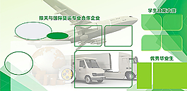 貿易專業展板圖片