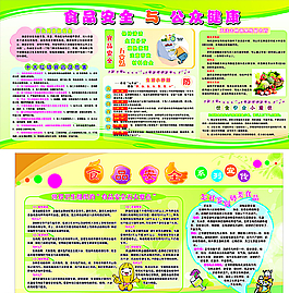 食品安全展板圖片