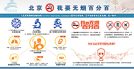北京我要無煙百分百圖片