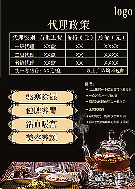 紅棗黑糖姜茶設計圖片
