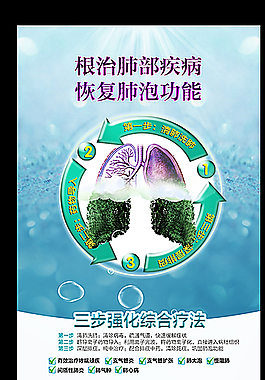 肺部疾病寫真圖片