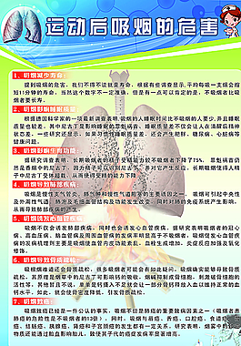 吸煙的危害圖片